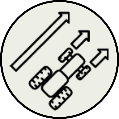 Icon Controlled Traffic Farming (CTF)